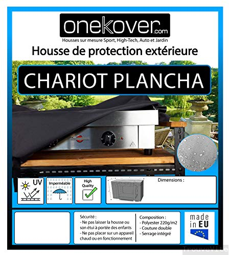 product-details