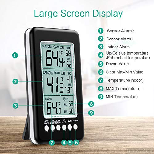 product-details