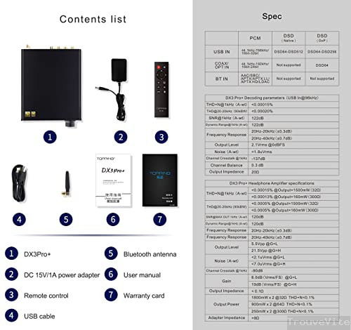 product-details