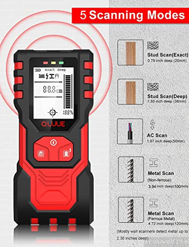 product-details