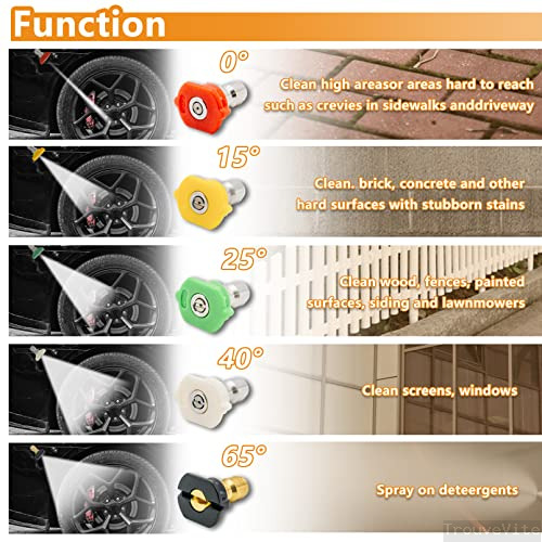 product-details