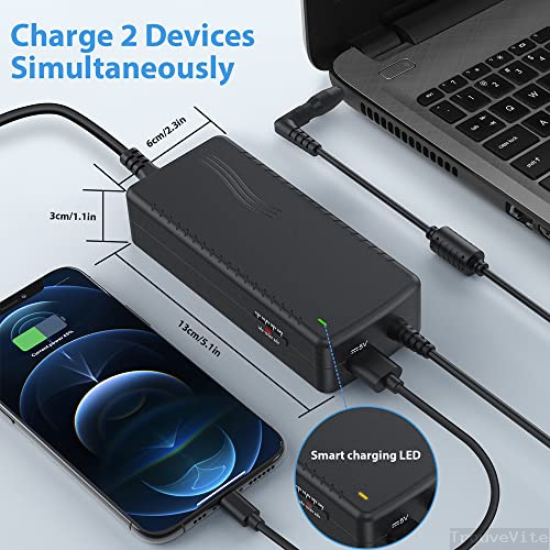 product-details