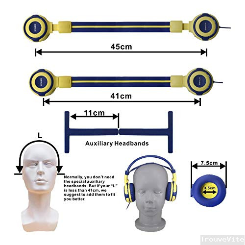 product-details