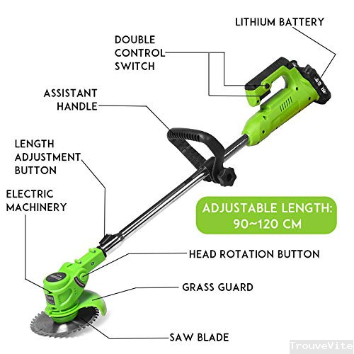 product-details