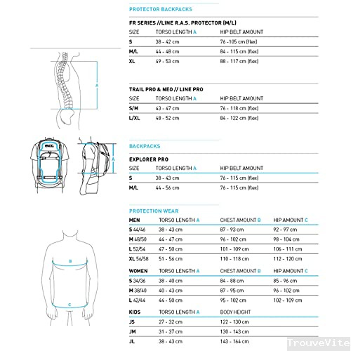 product-details