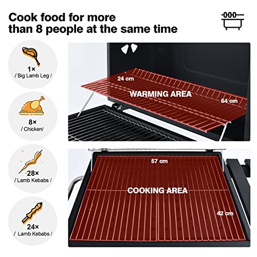 product-details