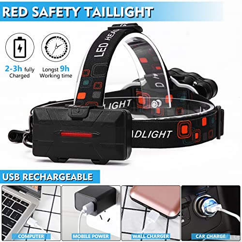 product-details