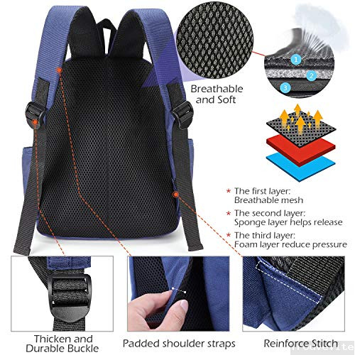 product-details