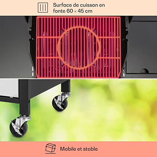 product-details