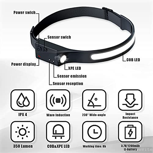 product-details