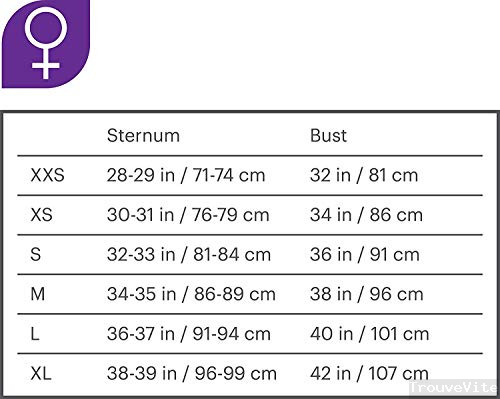product-details