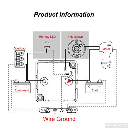 product-details