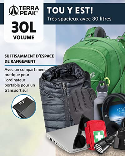 product-details
