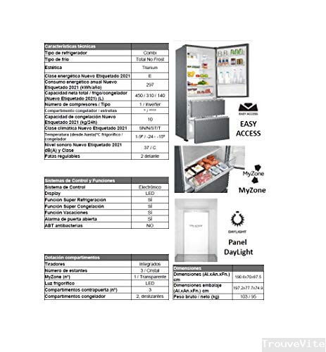 product-details