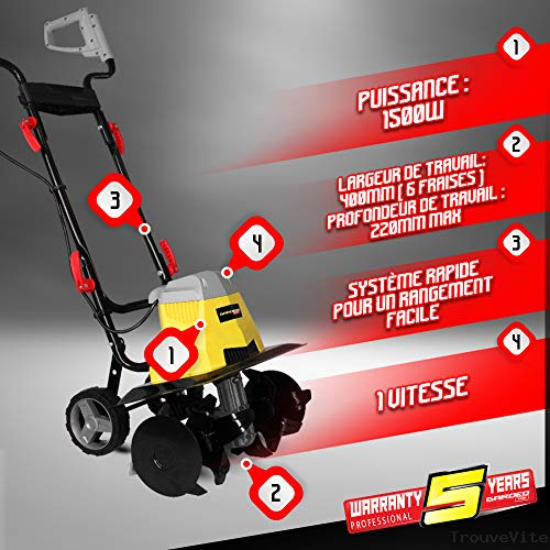 product-details