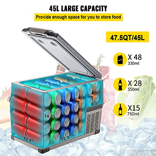 product-details