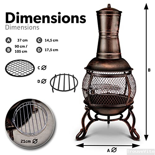 product-details
