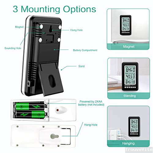 product-details