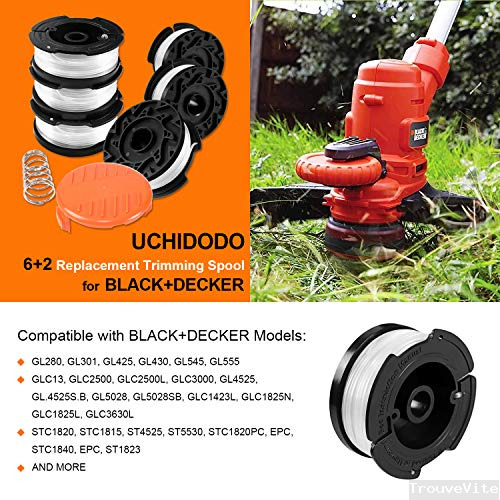 product-details